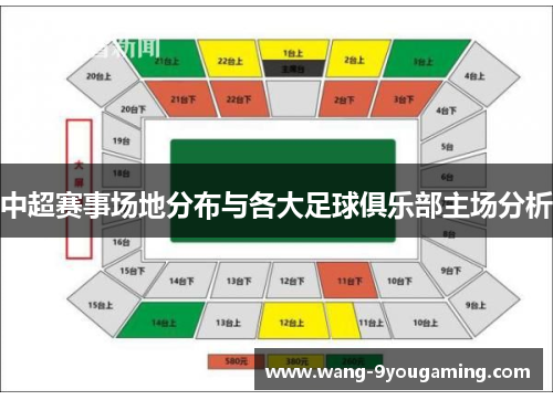 中超赛事场地分布与各大足球俱乐部主场分析
