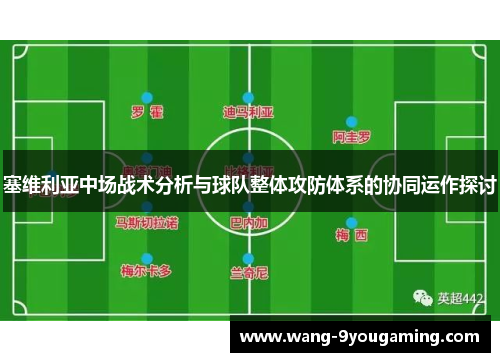 塞维利亚中场战术分析与球队整体攻防体系的协同运作探讨