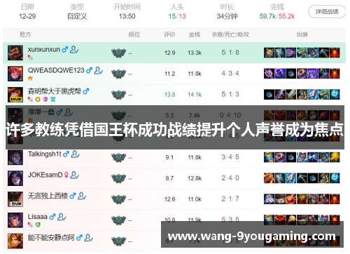 许多教练凭借国王杯成功战绩提升个人声誉成为焦点 许多教练凭借国王杯成功战绩提升个人声誉成为焦点