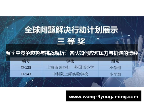 赛季中竞争态势与挑战解析：各队如何应对压力与机遇的博弈
