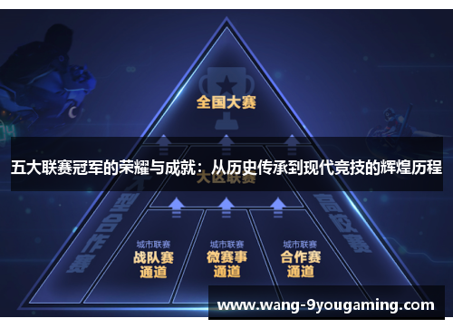 五大联赛冠军的荣耀与成就:从历史传承到现代竞技的辉煌历程 五大联赛冠军的荣耀与成就:从历史传承到现代竞技的辉煌历程