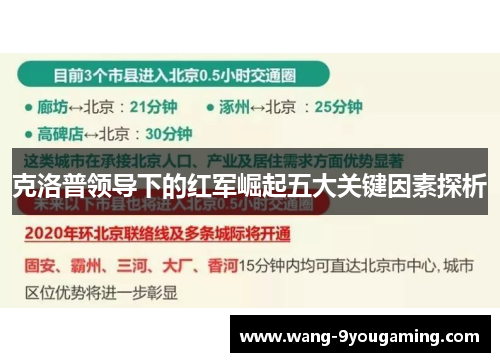 克洛普领导下的红军崛起五大关键因素探析