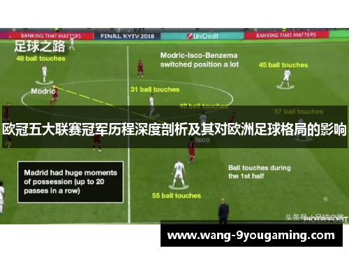 欧冠五大联赛冠军历程深度剖析及其对欧洲足球格局的影响 欧冠五大联赛冠军历程深度剖析及其对欧洲足球格局的影响