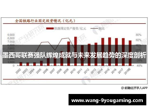 墨西哥联赛强队辉煌成就与未来发展趋势的深度剖析