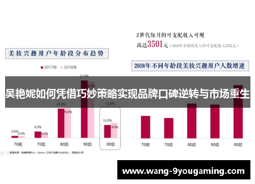 吴艳妮如何凭借巧妙策略实现品牌口碑逆转与市场重生 吴艳妮如何凭借巧妙策略实现品牌口碑逆转与市场重生