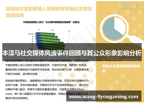 本泽马社交媒体风波事件回顾与其公众形象影响分析
