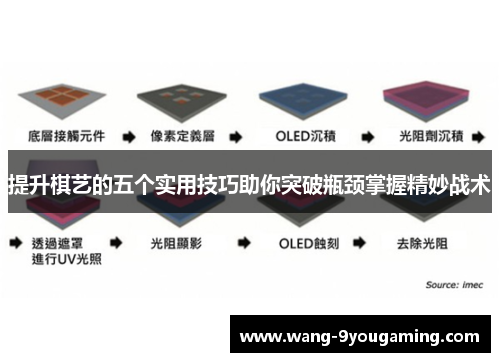 提升棋艺的五个实用技巧助你突破瓶颈掌握精妙战术