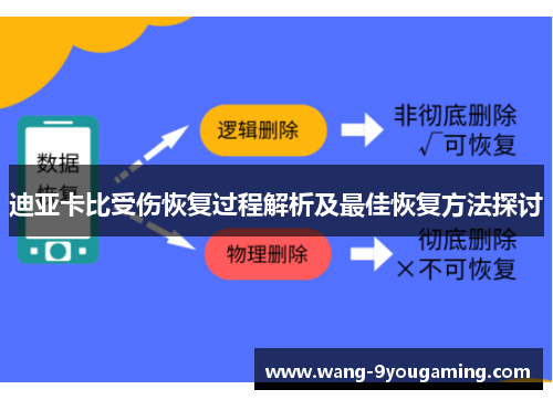 迪亚卡比受伤恢复过程解析及最佳恢复方法探讨