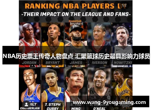 NBA历史票王传奇人物盘点 汇聚篮球历史最具影响力球员