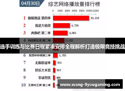 选手训练与比赛日程紧凑安排全程解析打造极限竞技挑战