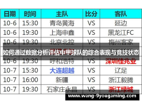 如何通过数据分析评估中甲球队的综合表现与竞技状态 如何通过数据分析评估中甲球队的综合表现与竞技状态