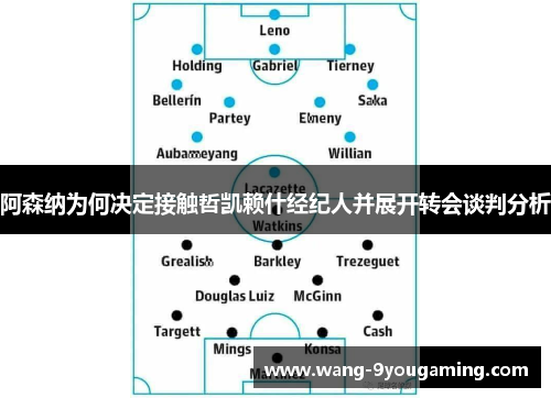 阿森纳为何决定接触哲凯赖什经纪人并展开转会谈判分析 阿森纳为何决定接触哲凯赖什经纪人并展开转会谈判分析