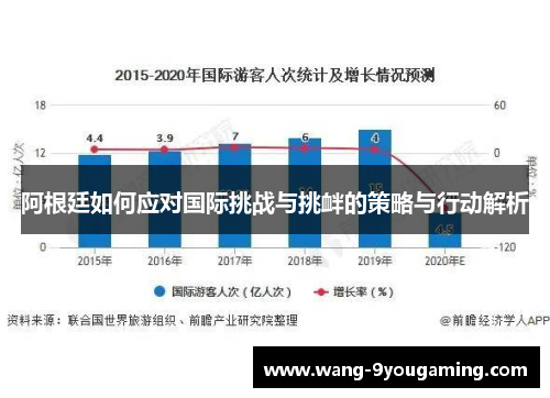 阿根廷如何应对国际挑战与挑衅的策略与行动解析 阿根廷如何应对国际挑战与挑衅的策略与行动解析
