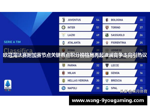 欧冠淘汰赛附加赛节点关键看点积分榜格局再起波澜竞争走向引热议