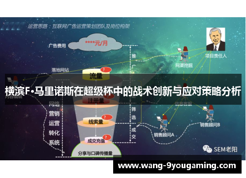 横滨F·马里诺斯在超级杯中的战术创新与应对策略分析